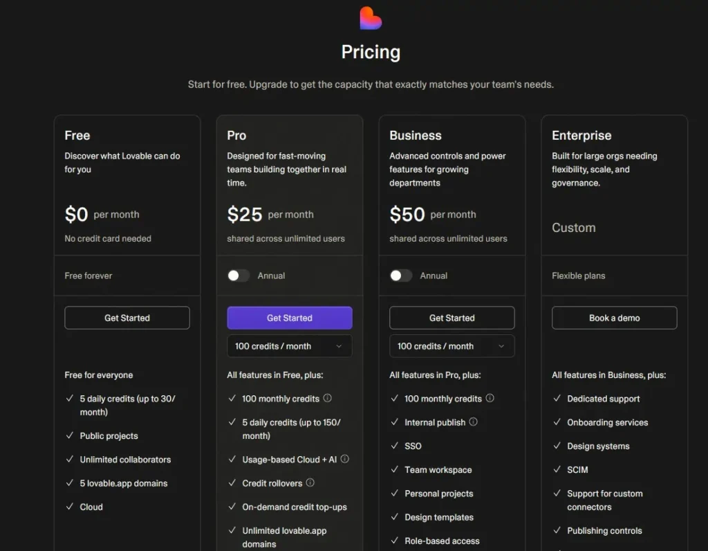 lovable ai website builder price